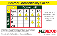 compatibility card for plasma 111I024